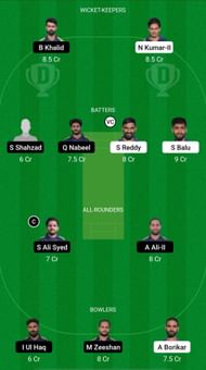 MIB vs HIS Dream11 Prediction Team, Match 38, Grand League